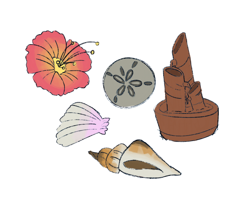 Guinevere_offerings.png